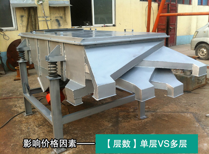 螺帽分級(jí)直線振動(dòng)篩 螺帽分級(jí)直線振動(dòng)篩