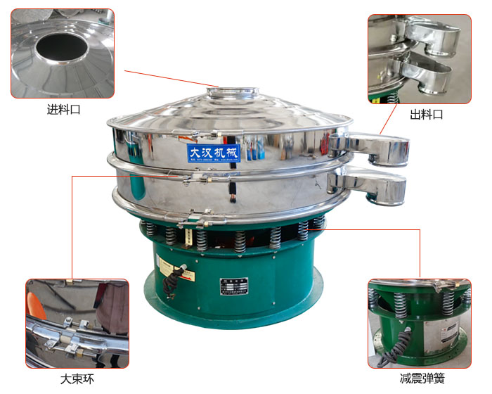 豆?jié){過濾振動(dòng)篩結(jié)構(gòu):進(jìn)料口,出料口,大束環(huán),減振彈簧等。