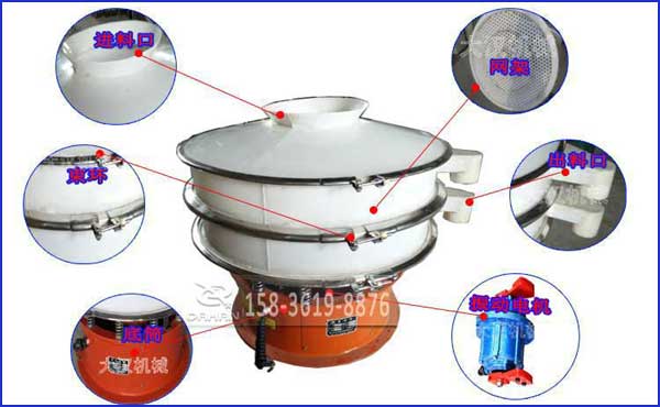 耐腐蝕塑料振動(dòng)篩 耐腐蝕塑料振動(dòng)篩