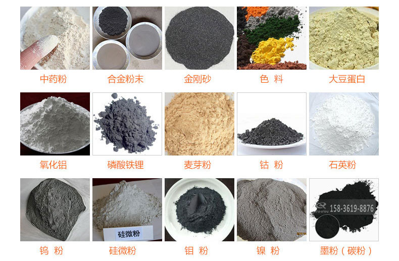 氣體保護超聲波振動篩的行業應用：中藥粉，合金粉末，金剛砂，色料，大豆蛋白，氧化鋁，磷酸鐵鋰，麥芽粉，鈷粉，石英粉，鎢粉，硅微粉，鉬粉，墨粉。