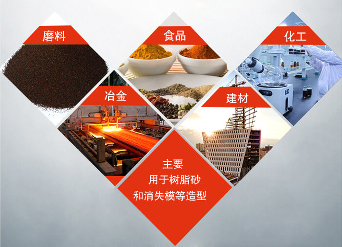 三維振動(dòng)平臺(tái)可用于:磨料,食品,化工,冶金等行業(yè)