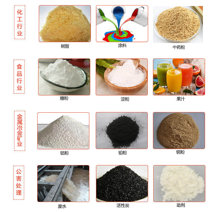移動式振動篩使用的行業:食品行業,化工行業,藥品行業,糧食行業。