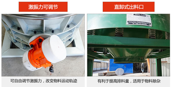 直排式出料口，可快速排料，產量大