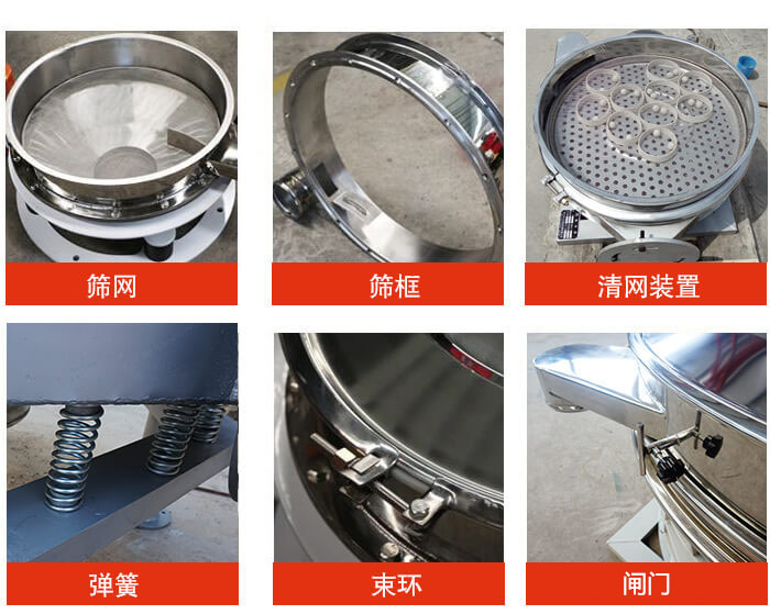 直排篩主要結構：篩網，篩框，清網裝置，彈簧，束環，閘門等。