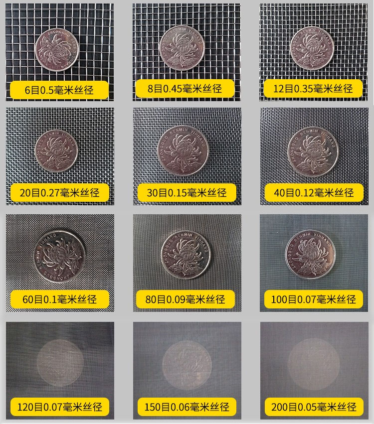 75試驗篩篩網(wǎng)網(wǎng)孔6目,8目,12目,20目,30目,40目,60目,80目,100目,120目,150目,200目等目數(shù)展示