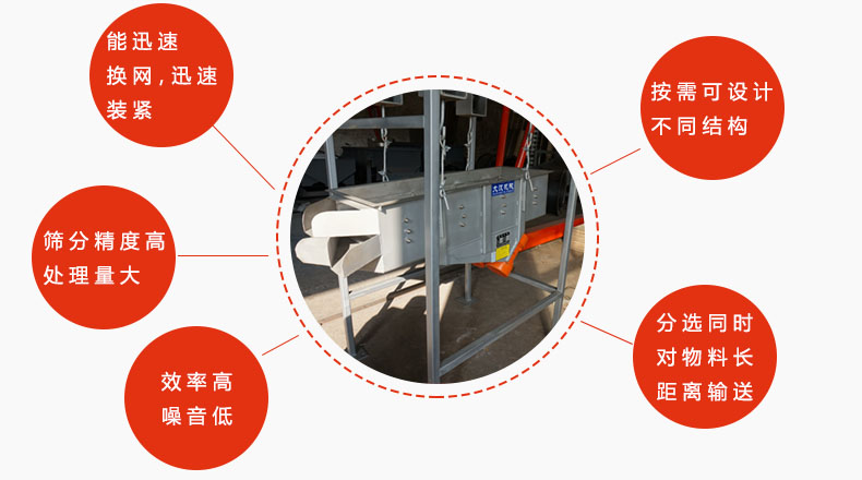 吊掛式振動篩優勢：能迅速換網，迅速裝緊，篩分精度高，處理量大，效率高噪音低，分選同時對物料長距離輸送。按需可設計不同結構。