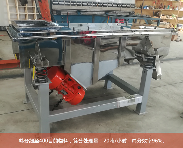 產量高,篩分效率佳
