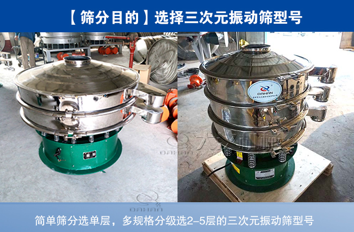 三次元振動(dòng)篩