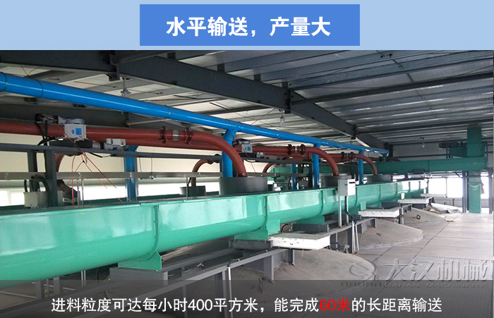 水平螺旋輸送機(jī)