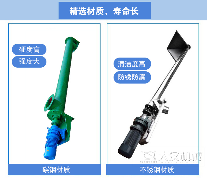 水平螺旋輸送機(jī)