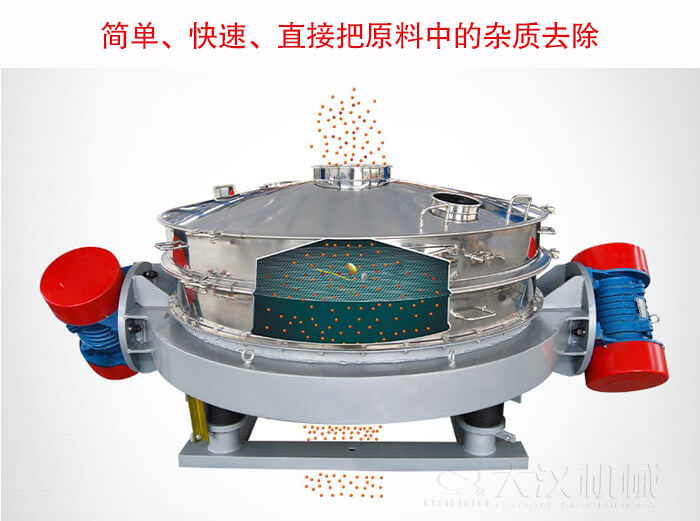 直排篩可用于粉末、顆粒的粗略篩分和除雜