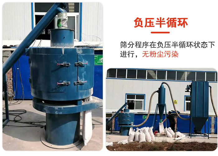 氣流篩負壓半循環，篩分程序在負壓版循環狀態下進行，無粉塵污染。