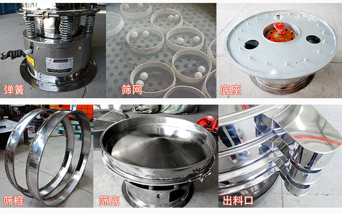 細節展示：篩框，篩網，振動底座，振動體，出料口。