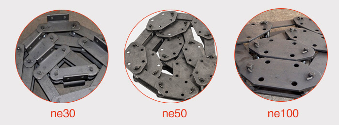 板鏈鏈條展示：ne30，ne50，ne100等