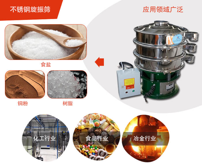 不銹鋼旋振篩應(yīng)用的行業(yè):高濃度漿液過濾篩分，奶粉，豆奶粉專用振動(dòng)篩機(jī)